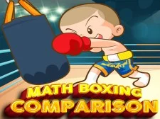 Comparação de boxe matemático