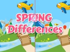 Spring Differences